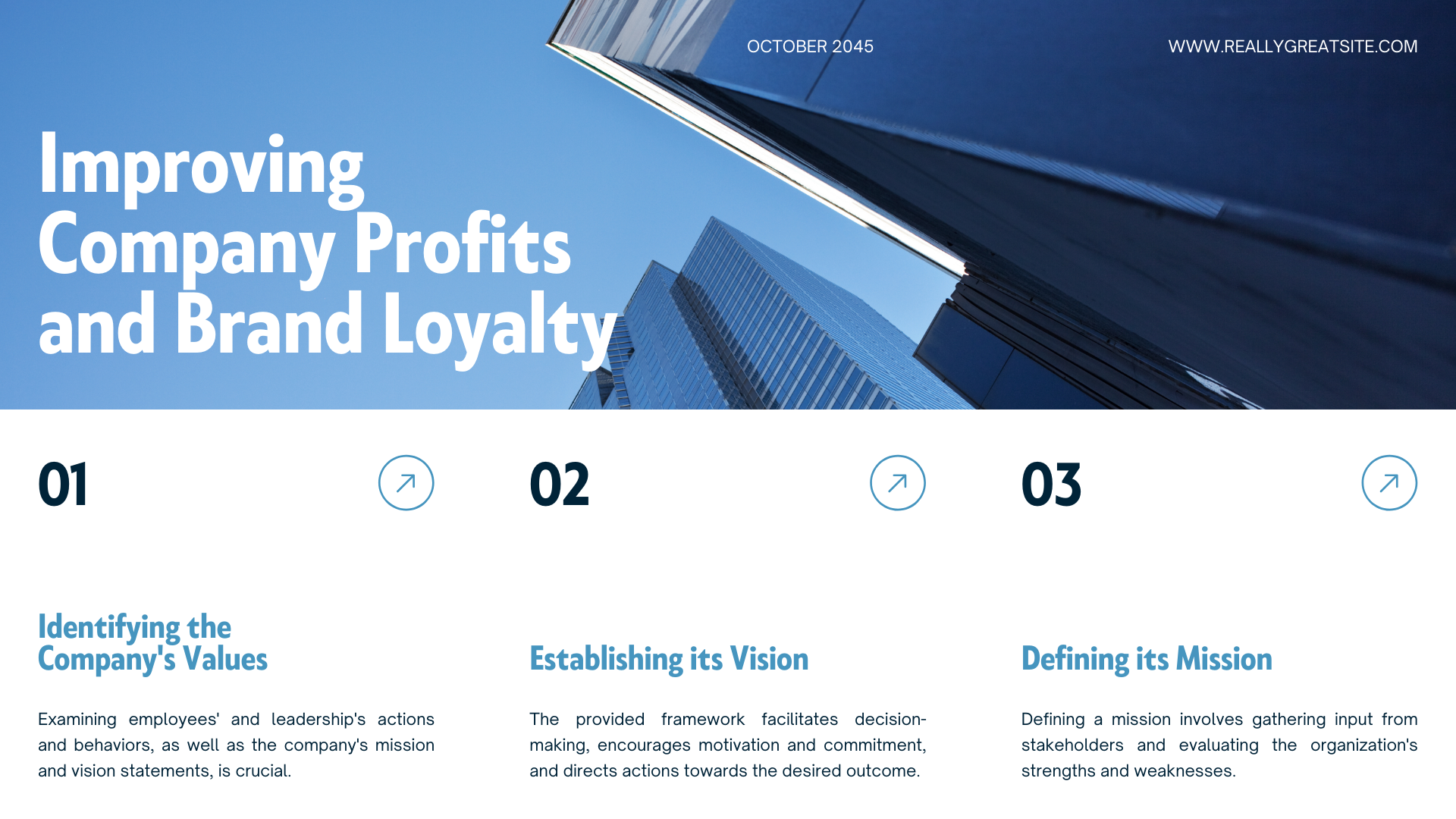 CP7 Waterproof Bluetooth Stereo