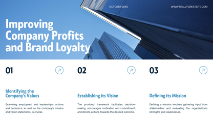 CP7 Waterproof Bluetooth Stereo